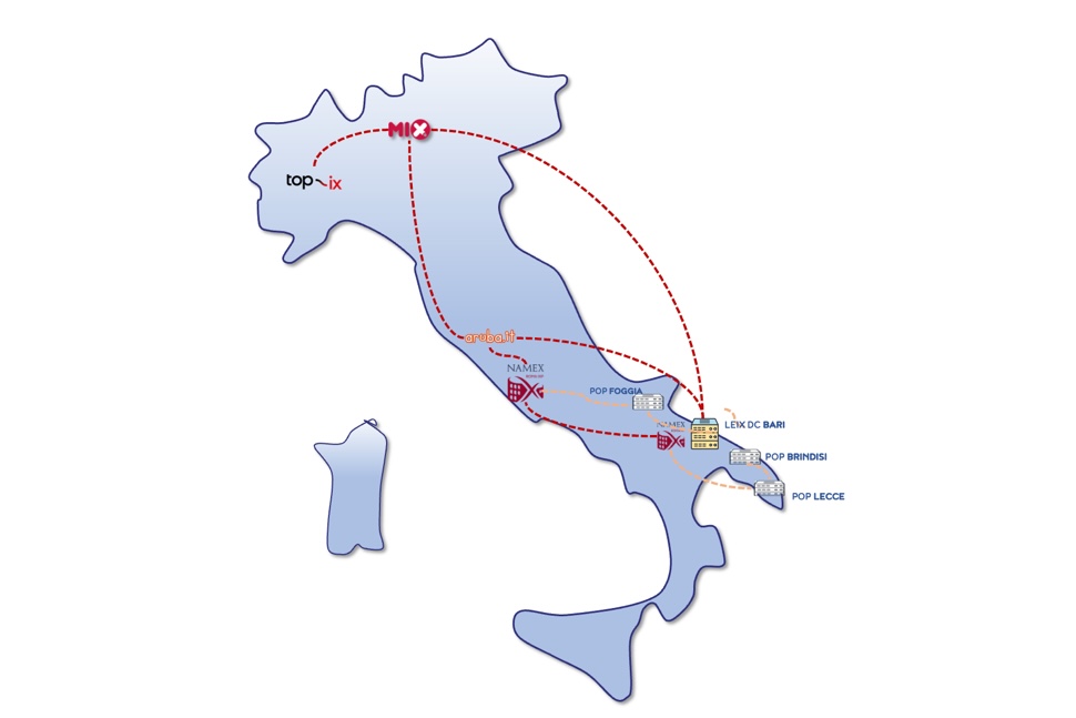 Connettività a banda ultra larga